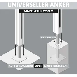 Ambiente Home Anbauzaun Paneel 150 124,2 x 180 cm Grau/Aluminium