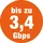 Selfsat MWR 6550 5G Cat 19 WiFi 6 WLAN Router bis 3,4 Gbps inkl. Shark 5G Antenne weiß
