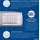 Revor Bedding Anatomic ZIP 1000 Latex 160 x 200 cm H2