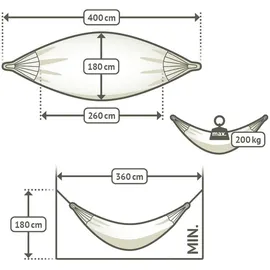 La Siesta Hängematte, Blau, Gelb, Lila, Mehrfarbig, Rosa, Rot, Hellgrün, Textil, 180x400 cm, Gartenmöbel, Hängematten