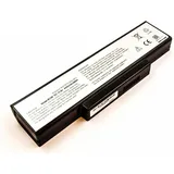MicroBattery Akku für Asus 4400mAh, 10.8V (MBI2243)