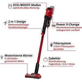 Einhell TE-SV 18 Li Solo