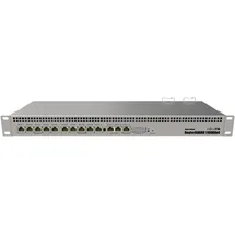 MicroTik RB1100AHx4 Dude Edition Router