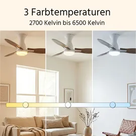 GLOBO LED Deckenventilator 107 cm Braun