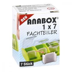 anabox 1 x 7