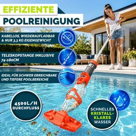 tillvex Poolsauger Blau/Grau 15 m3