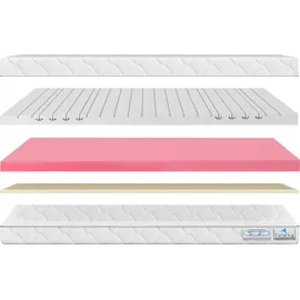 TULENA NOX 180 x 200 cm H2/H3