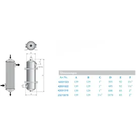 Pahlen Maxi-Flo weiß 40 kW