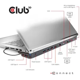 Club 3D USB Gen1 Typ-C Triple Display Dynamic PD Charging Dock m. 100 Watt
