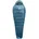 Größe MAX 175CM blau