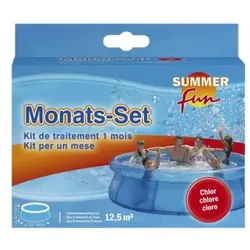 Monats-Set Chlor