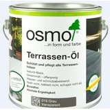 OSMO Terrassen-Öl 2,5 l grau
