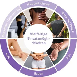 TrueLife RelaxBack B6 Charge