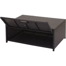 Mendler Poly-Rattan Garnitur HWC-J34, Balkon-/Garten-/Lounge-Set Sitzgruppe Sofa, Staufach ~ schwarz, Kissen creme-beige