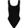 Body Schwarz