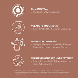 Goldwell Stylesign Texture Formgebende Creme 75 ml