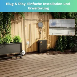sunniva TSOL-DB2000Lite LiFePO4 2400 W inkl. 2,01 kWh Solarspeicher