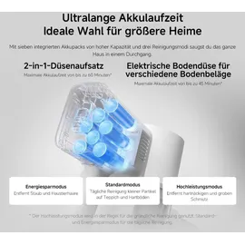 Xiaomi Vacuum Cleaner G20 EU Weiß