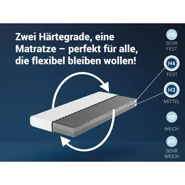 Betten-ABC KSP-500 80 x 200 cm H3/H4