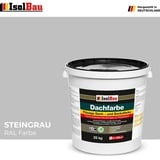 Dachfarbe Sockelfarbe Steingrau 25kg Fassadenfarbe RAL Farbe Nano Polymermembran