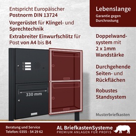 AL Briefkastensysteme Briefkasten »Premium«, (BxH): 161.2 x 150cm, Anzahl Schlitze: 7, stehend - grau