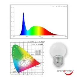 satisfire Illu- Partylichterkette grün 40m Gartenlichterkette 40 kaltweiße LED Biergarten