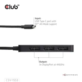 Club 3D USB Typ-C auf Dreifach DisplayPort MST Hub 4K60Hz