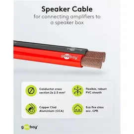 goobay 15024 Lautsprecherkabel rot/schwarz Cca