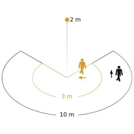 Steinel LED-Außenstrahler XLED Pro One anthrazit