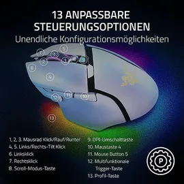 Razer Basilisk V3 Pro 35K Weiß