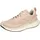 ECCO Biom 2.2 Damenschuhe 83075360946 83075360946 Rose, EU