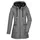 G.I.G.A. DX by killtec GW 87 WMN PRK", Damen Parka mit Kapuze