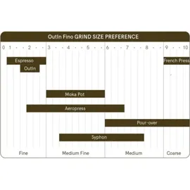 outin Fino Weiß