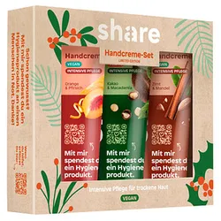 share Handcreme Geschenkset