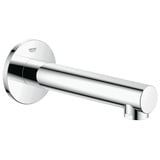 Grohe Concetto Wanneneinlauf (13280001)