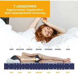 Beco High Relax 90 x 200 cm H3