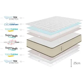 Moonia Matratze, Beige, Textil, Rechteckig, 90x190 cm, Oeko-Tex®, Schlafzimmer, Matratzen Shop, Matratzen, Viscoschaummatratze