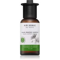 ipuro Winter Feelings duftöl für elektrischen Diffusor 30 ml