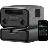 EcoFlow River 3 Max Tragbare Powerstation 572 Wh 600 W