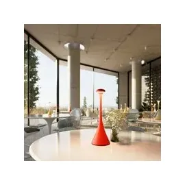 Sigor Nudrop Rot