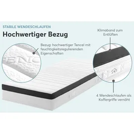 Ravensberger Matratzen Struktura-MED GEL 90 x 200 cm H3