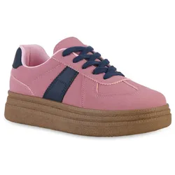 Damen Plateau Sneaker in Pink