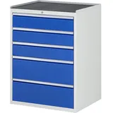 RAU Schubladenschrank Serie 7000, HxBxT 1.035 x 770 x 650 mm, 5 x 90%-Auszug-Schubladen 3 x 150, 2 x 240 mm, Arbeitsplatte Metall