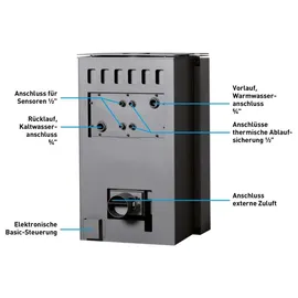 HS Flamingo Flamingo AQUAFLAM VARIO BARMA 11/7 kW Korpus Walnuss/Abdeckplatte Walnuss
