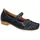 Everybody Ballerinas in Blau | Gr.: 35,5