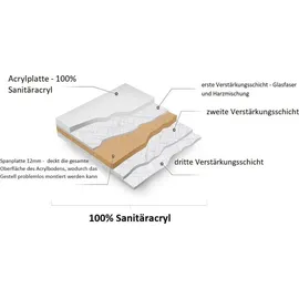 Badland CAPRI Rechteckbadewanne 100 x 70 cm (UBA147ARA2V-01)