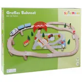 Vedes Beeboo Eisenbahn (42523381)