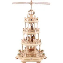 Müller GmbH Müller Kleinkunst