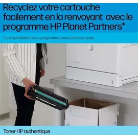 HP 201X CMY