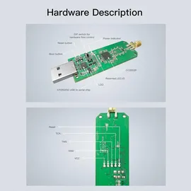 Sonoff Zigbee 3.0 USB Dongle Plus,Zigbee Gateway TI CC2652P + CP2102N Zigbee USB Stick,Zigbee Hub für ZHA in Home Assistant or Zigbee2MQTT,Open HAB etc.